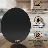 voordelen van inductie matjes